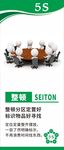 公司企业工厂5S管理标语展板