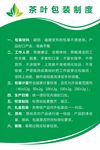 茶叶包装制度 茶叶公司展板