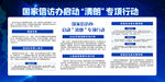 网络安全标语展板