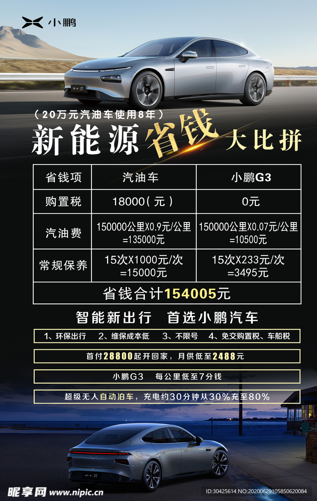 小鹏汽车省钱大比拼