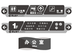引导牌