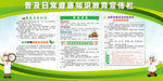 健康知识教育宣传栏