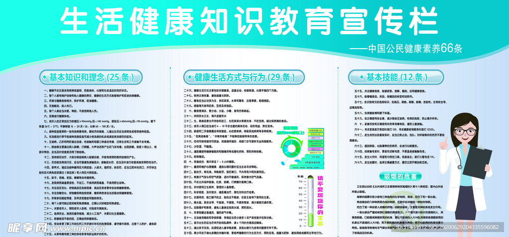 生活健康知识教育宣传栏CMYK