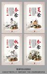 传统中医四季养生展板