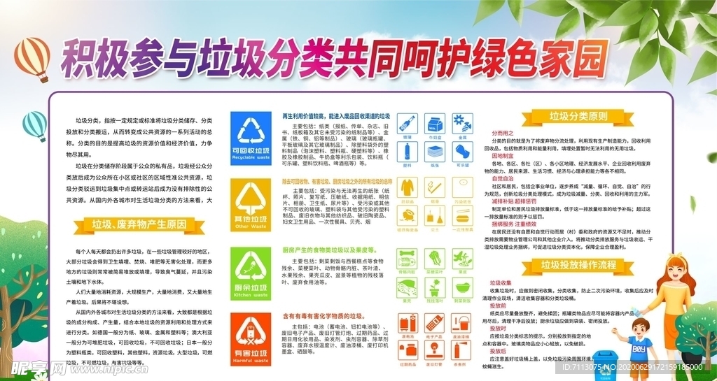 垃圾分类 展板设计