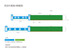 项目外围墙（绿植网）