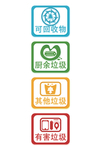 垃圾分类VI导视