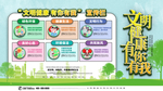 文明健康有你有我