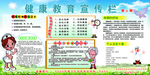 吸烟控烟版面