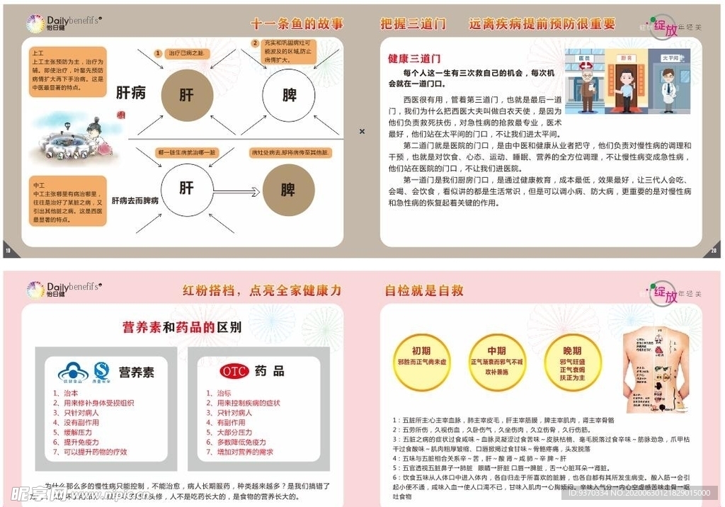 玫琳凯怡日健健康手册