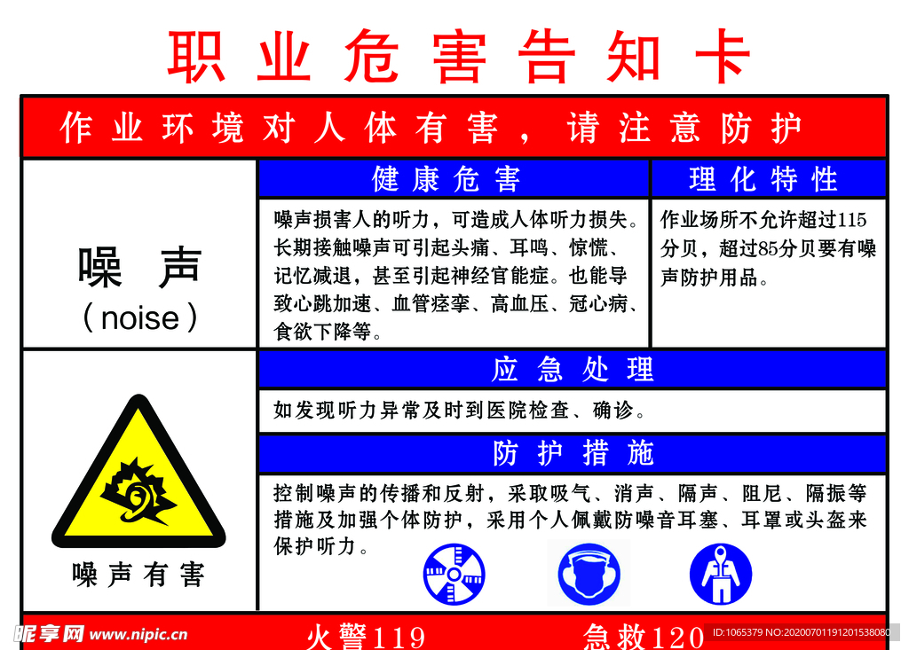 职业危害告知卡