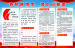 一校一品牌党建宣传栏