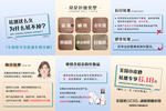 医美 美容 大气 节气 热玛吉