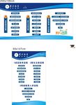 成人高考流程制度表