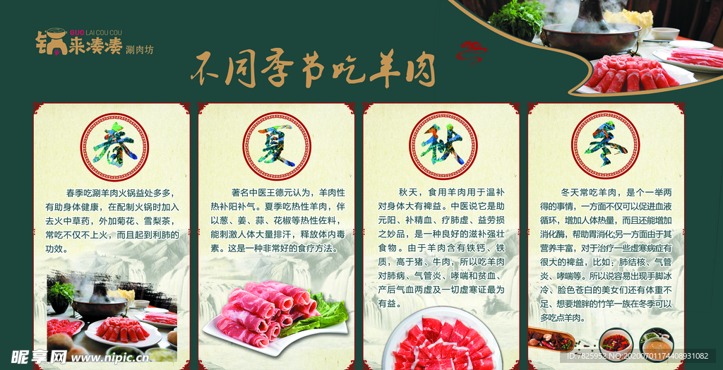 不同季节吃羊肉