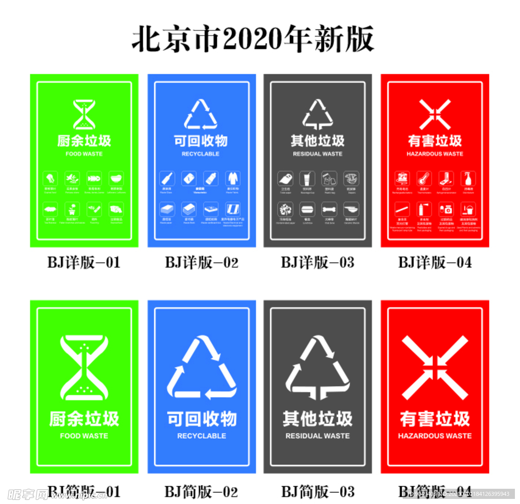 垃圾分类 垃圾分类桶贴