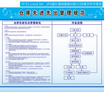 仓库先进先出管理规范