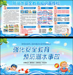 防溺水安全教育宣传栏