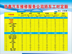 汽车维修工时牌