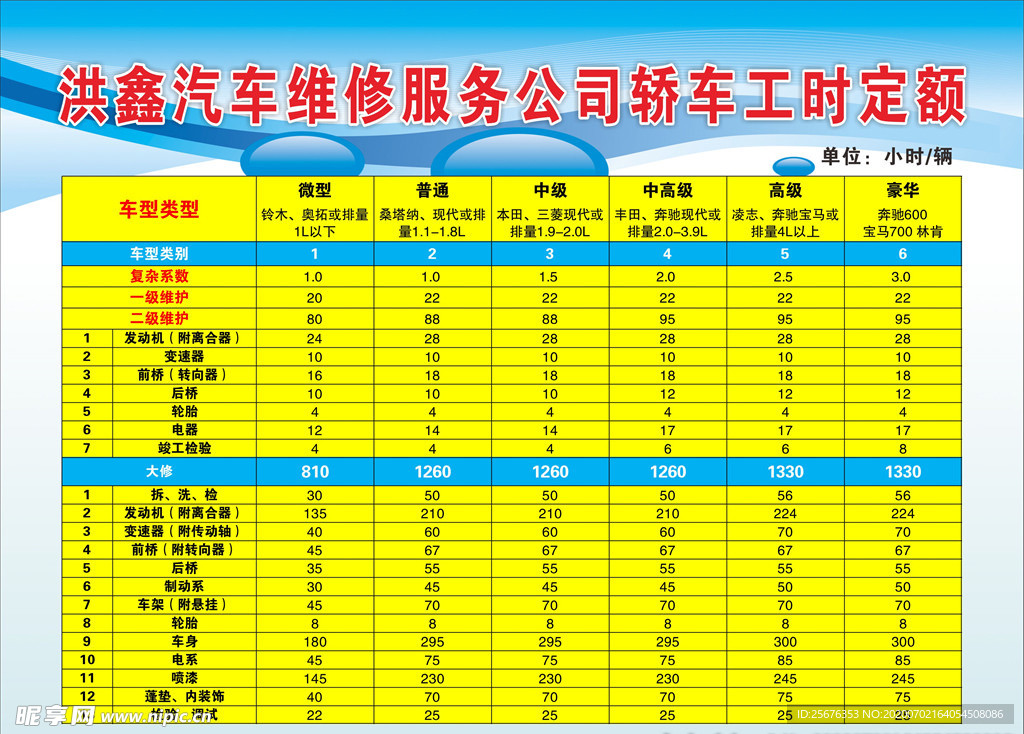 汽车维修工时牌