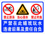 严禁禁止玩水标识