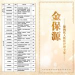 美容价目表