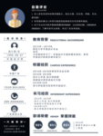 简历模板 求职 应聘 速职报告