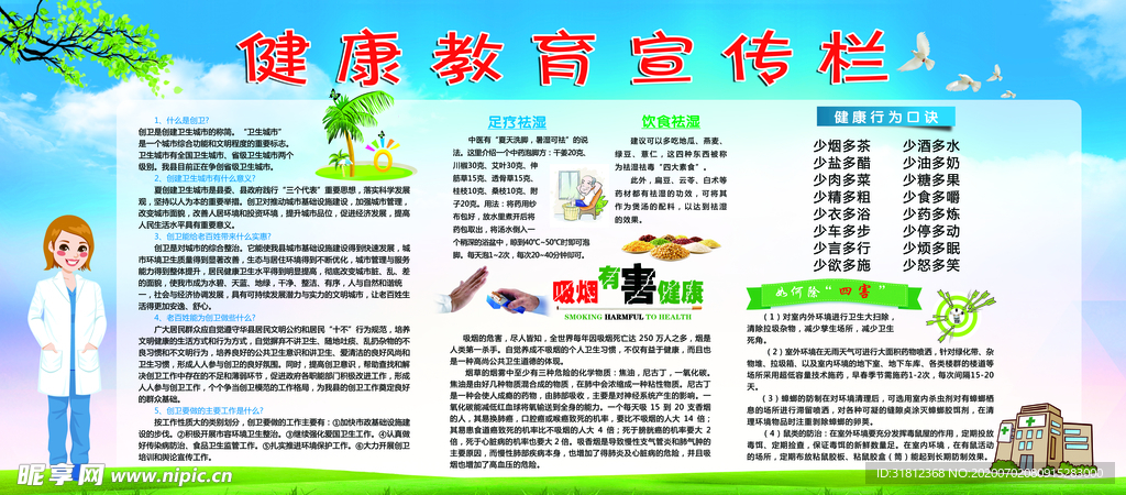 健康教育宣传栏