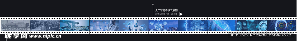 时间轴
