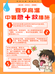 高温
