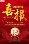 高考图片