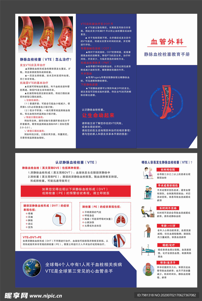 静脉血栓栓塞教育手册