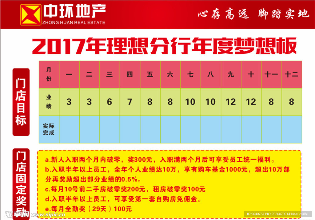 中环地产海报