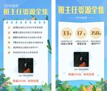 名校资源