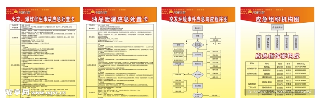 中国石油管理制度