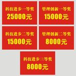 科技进步奖牌