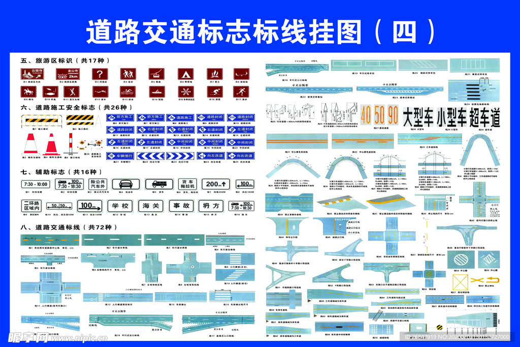 道路交通标志标线挂图