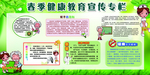 健康宣传栏版面