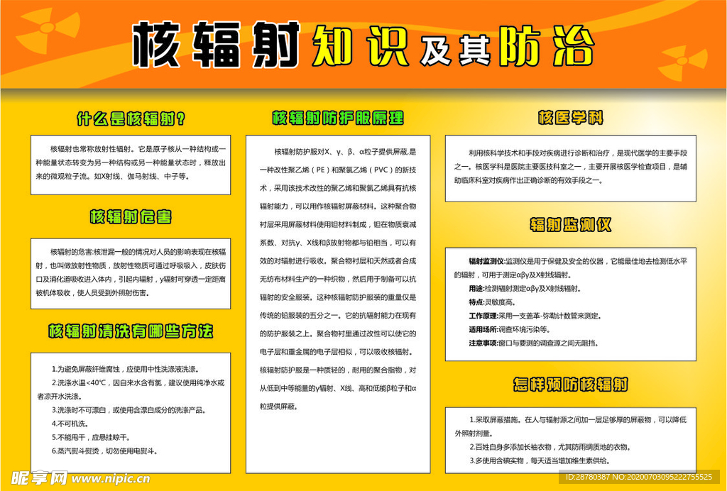 核辐射