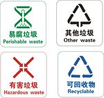 垃圾分类矢量标识