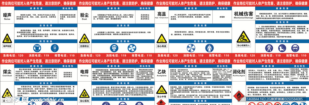 职业危害告知卡