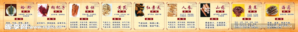 中药药店展板