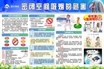 密闭空间吸烟的危害