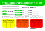 一厂一策