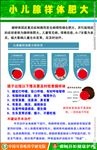 小儿腺样体肥大海报