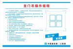 龙门吊操作规程