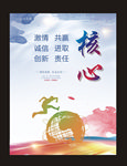 企业核心