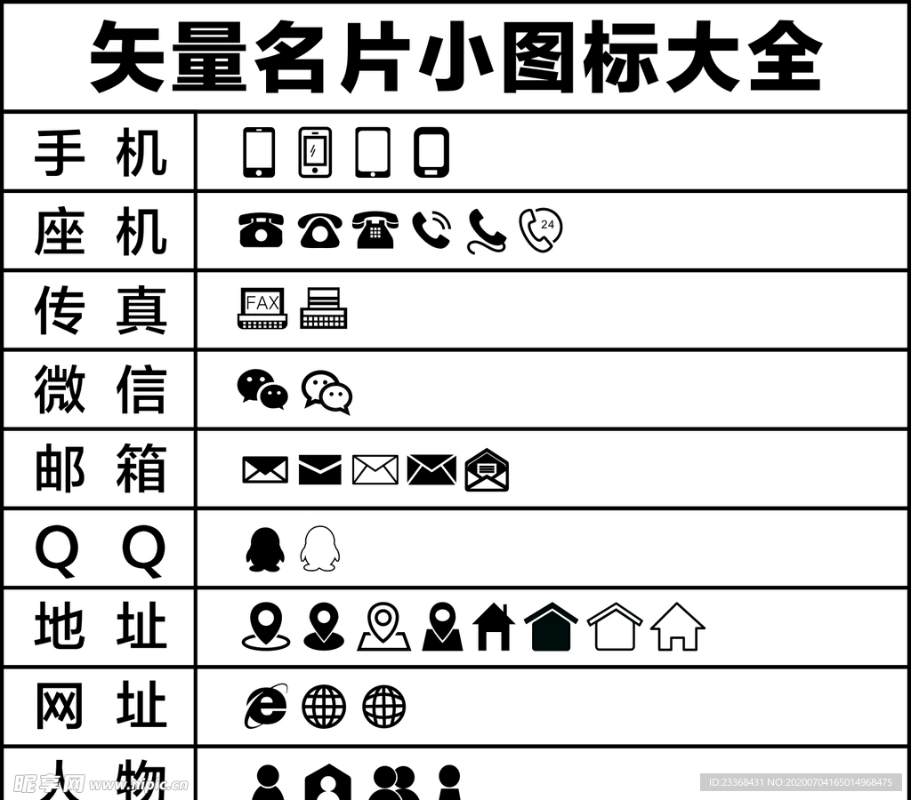 矢量名片小图标大全