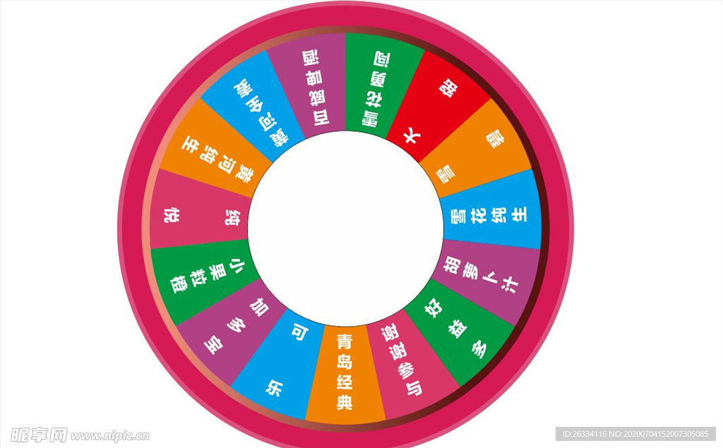 转盘