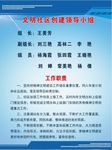 制度背景  单位制度 机构